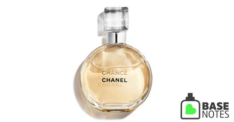 chanel chance basenotes